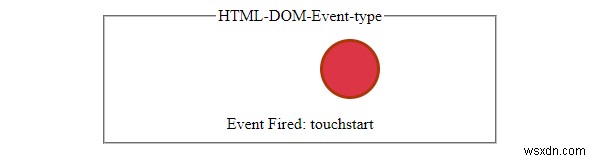 HTML DOM Loại sự kiện Thuộc tính 