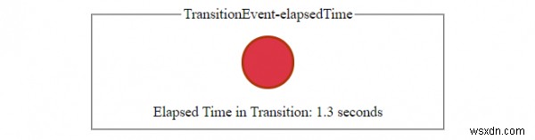 Đối tượng HTML DOM TransitionEvent 