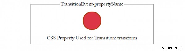 HTML DOM TransitionEvent thuộc tínhName thuộc tính 