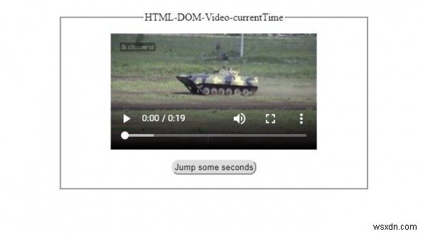 HTML DOM Video currentTime Thuộc tính 