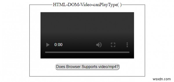 Phương thức HTML DOM Video canPlayType () 