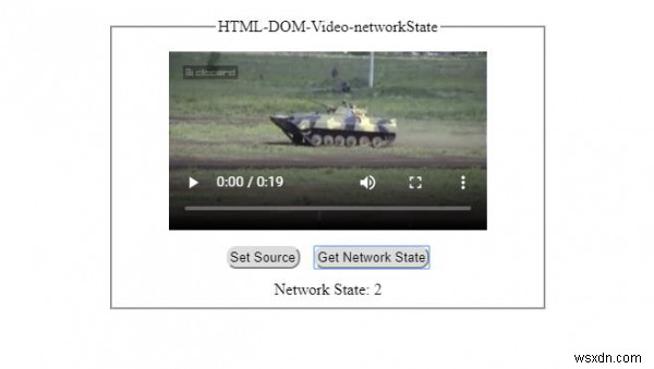 HTML DOM Video networkState Thuộc tính 