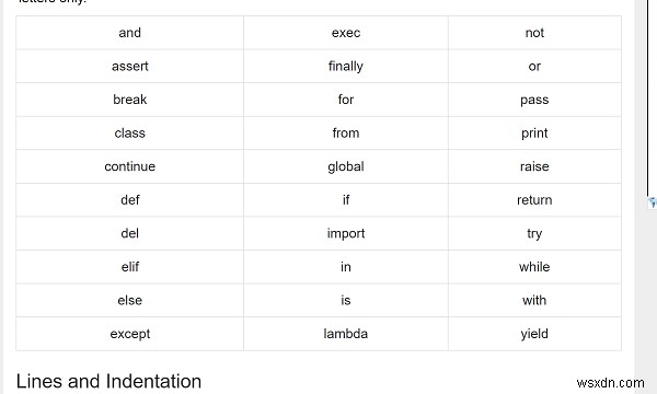 Cách lưu dữ liệu Bảng HTML sang CSV bằng Python 