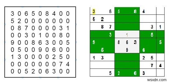 Các thuật toán giải Sudoku 