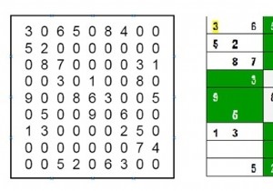 Các thuật toán giải Sudoku 