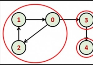 Thuật toán của Tarjan cho các thành phần được kết nối mạnh mẽ 