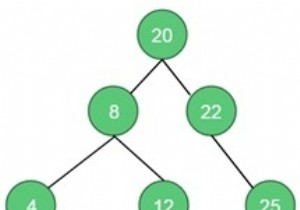 Vấn đề về bìa đỉnh 