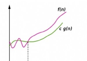 Kí hiệu Big Omega (Ω) và Big Thera (θ) 