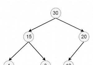 Xóa khỏi một đống tối đa trong cấu trúc dữ liệu 