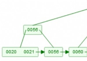 B + tree Truy vấn trong cấu trúc dữ liệu 
