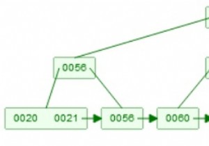Cây B + trong cấu trúc dữ liệu 