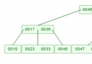Truy vấn cây B trong cấu trúc dữ liệu 