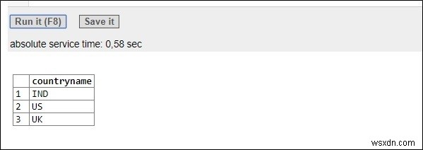 Mô phỏng ORDER BY FIELD () của MySQL trong PostgreSQL? 