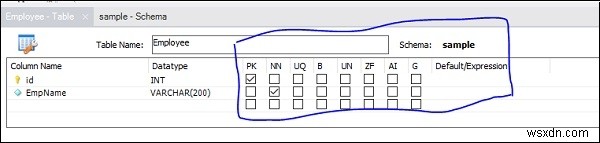 Cờ cột có nghĩa là gì trong MySQL Workbench? 