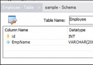 Cờ cột có nghĩa là gì trong MySQL Workbench? 