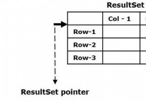 Kết quả trong JDBC là gì? Làm cách nào để lấy dữ liệu từ đối tượng ResultSet? 