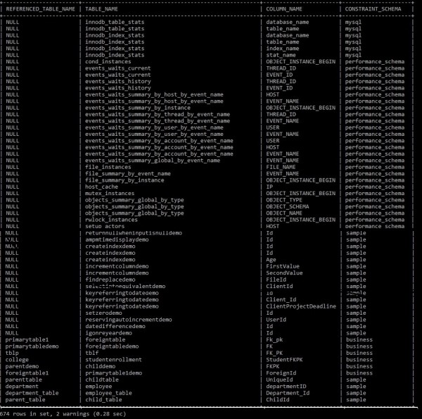 Cách khắc phục hiệu suất kém của INFORMATION_SCHEMA.key_column_usage trong MySQL? 