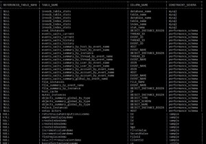 Cách khắc phục hiệu suất kém của INFORMATION_SCHEMA.key_column_usage trong MySQL? 