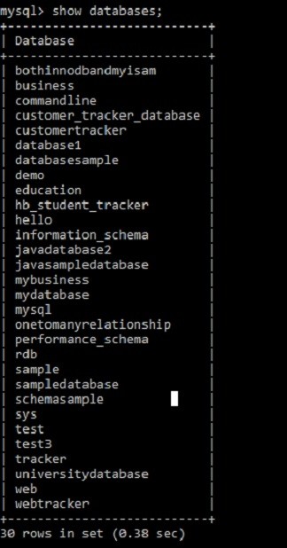 Giải quyết cơ sở dữ liệu không xác định trong lỗi JDBC với Java-MySQL? 