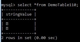 Làm thế nào để chuyển đổi chuỗi thành bitet trong MySQL? 