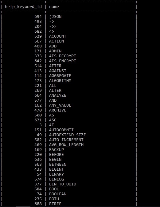 Có cách nào để liệt kê tất cả các từ dành riêng trong MySQL bằng tiện ích dòng lệnh MySQL không? 