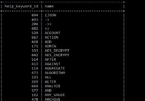 Có cách nào để liệt kê tất cả các từ dành riêng trong MySQL bằng tiện ích dòng lệnh MySQL không? 