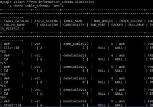 Hiển thị / xem các chỉ mục trong Cơ sở dữ liệu MySQL 