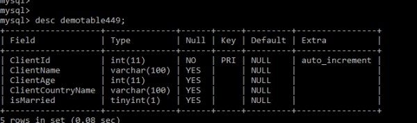 Làm cách nào để tìm các bảng có tên cột cụ thể trong MySQL? 