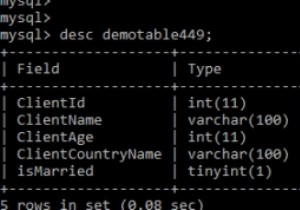 Làm cách nào để tìm các bảng có tên cột cụ thể trong MySQL? 