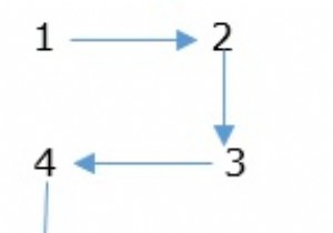 Chương trình C để biểu diễn các số trong mô hình xoắn ốc 