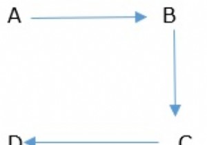 Chương trình C để biểu diễn các bảng chữ cái trong mô hình xoắn ốc 