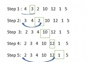 Giải thích sắp xếp chèn (insertion sort) bằng C