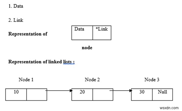 Xóa logic phần tử đầu và đuôi trong danh sách được liên kết bằng ngôn ngữ C. 