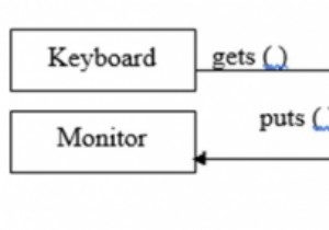 Giải thích hàm fgetc () và fputc () bằng ngôn ngữ C 