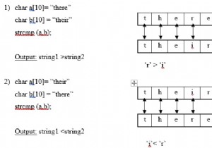 Viết chương trình C để so sánh hai chuỗi bằng cách sử dụng hàm thư viện strncmp 