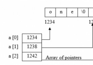 Chương trình C để in mảng con trỏ tới chuỗi và địa chỉ của chúng 