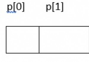 Giải thích khái niệm Array of Pointer và Pointer to Pointer trong lập trình C 