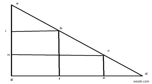 Số hình vuông 2 × 2 tối đa có thể vừa với bên trong một tam giác cân bên phải ở C 