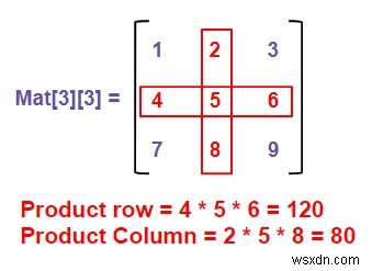 Tích của hàng và cột ở giữa trong ma trận vuông lẻ trong C 