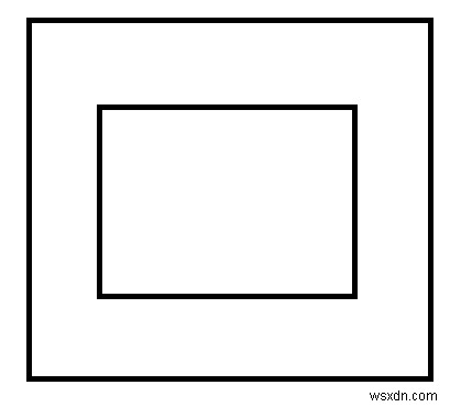 Chương trình in Hình vuông bên trong Hình vuông trong C 