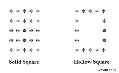 Chương trình in các mẫu hình vuông đặc và rỗng trong C 
