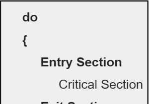Đồng bộ hóa quy trình trong C / C ++ 
