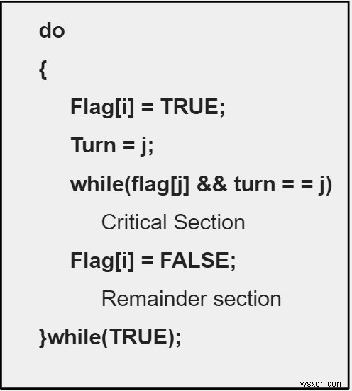 Đồng bộ hóa quy trình trong C / C ++ 