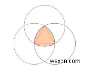 Tam giác Reuleaux lớn nhất nội tiếp trong một hình vuông mà nội tiếp một lục giác ở C? 