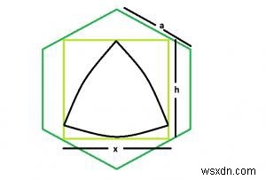 Tam giác Reuleaux lớn nhất nội tiếp trong một hình vuông mà nội tiếp một lục giác ở C? 