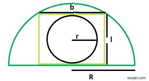 Diện tích hình tròn nội tiếp hình chữ nhật nội tiếp hình bán nguyệt ở C? 