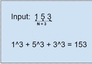 Chương trình C cho các số Armstrong 
