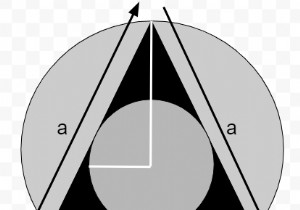 Chương trình tính diện tích và chu vi đường tròn ngoại tiếp tam giác đều Tam giác đều ở C là gì? 