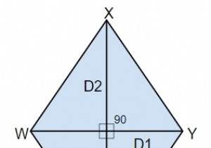 Chương trình tính diện tích và chu vi hình thoi có các đường chéo cho trước Hình thoi trong C ++ là gì? 