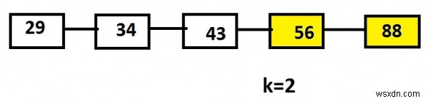 In k nút cuối cùng của danh sách liên kết theo thứ tự ngược lại Cách tiếp cận lặp lại trong ngôn ngữ C 